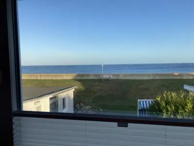 Meerblick