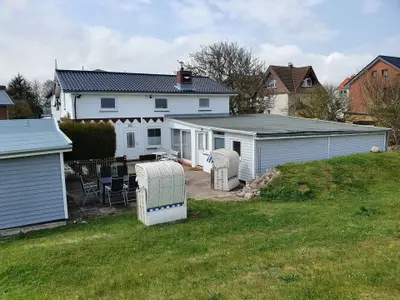 Gartenblick