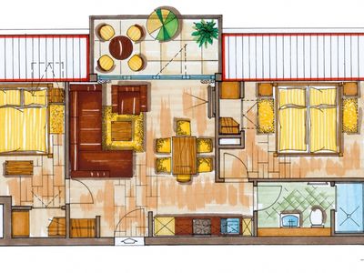 Ferienwohnung für 4 Personen (55 m²) in Dierhagen (Ostseebad) 2/10