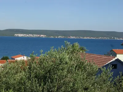 Panoramablick