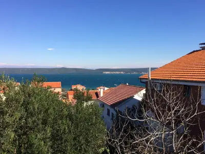 Direkte Umgebung des Objekts