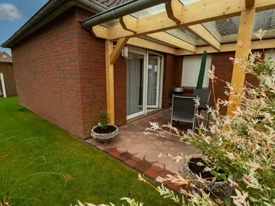 Gartenblick