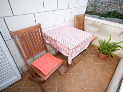 TerraceBalcony