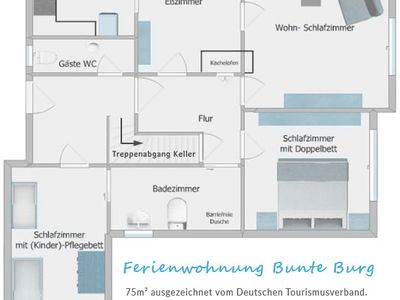 Ferienwohnung für 6 Personen (75 m²) in Ebenweiler 2/10