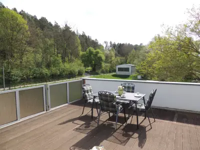 Ausblick