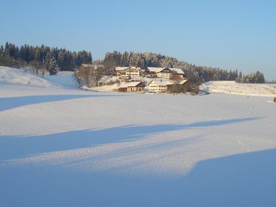 Aussicht Winter