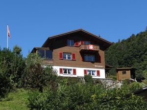 23854043-Ferienwohnung-4-Engelberg-300x225-0