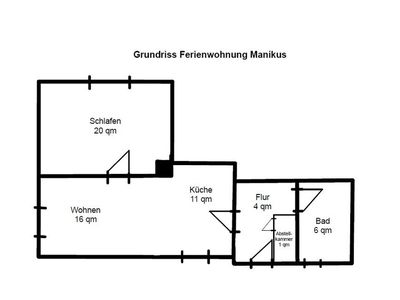 Ferienwohnung für 2 Personen (58 m²) in Fahrdorf 9/9