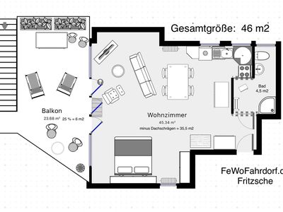 Ferienwohnung für 3 Personen (46 m²) in Fahrdorf 8/10