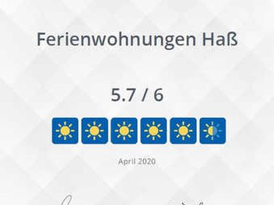 Ferienwohnung für 2 Personen (35 m²) in Fehmarn 7/10