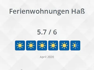 Ferienwohnung für 3 Personen (44 m²) in Fehmarn 7/10