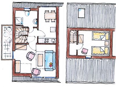 Ferienwohnung für 4 Personen (36 m²) in Fehmarn / Staberdorf 5/10