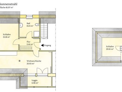 Ferienwohnung für 4 Personen (82 m²) in Fehmarn / Wulfen 5/10