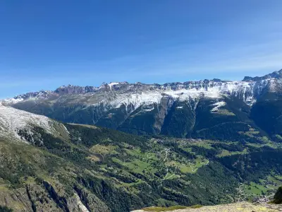 Bergpanorama