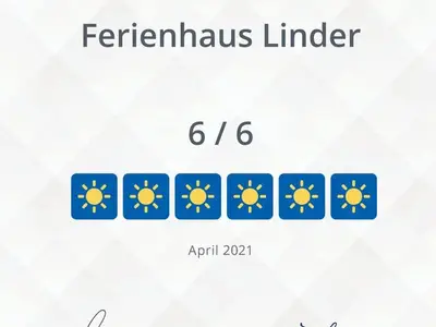 Ferienwohnung für 4 Personen (70 m²) in Fischen im Allgäu 3/10