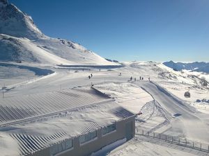 Mölltaler Gletscher