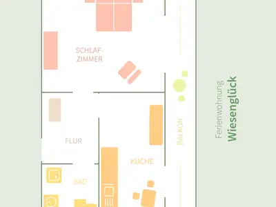 Ferienwohnung für 3 Personen (45 m²) in Fröhnd 6/10