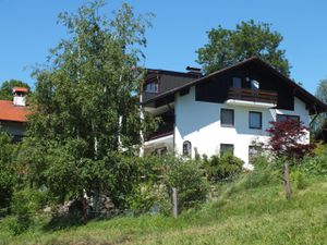 Ferienwohnung für 2 Personen (40 m²) in Füssen