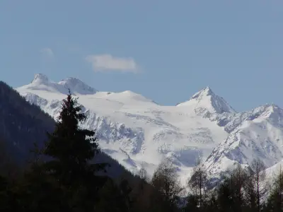 Gletscher