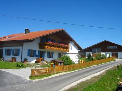 Hausansicht Wohnung Tegelberg u. Breitenberg