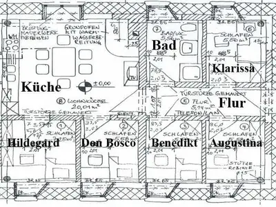 Ferienwohnung für 1 Person (7 m²) in Wangelin 10/10