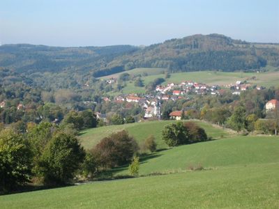 03_Umgebung