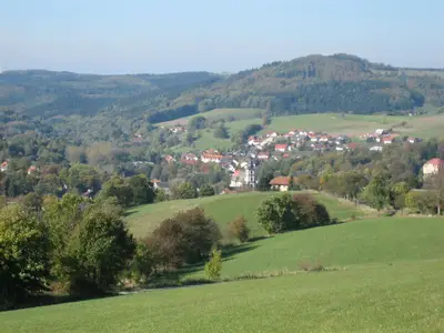 03_Umgebung