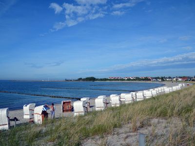 Direkte Umgebung des Objekts. Strand von Glowe