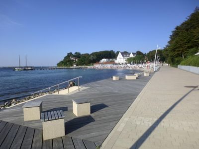 Die Strandpromenade