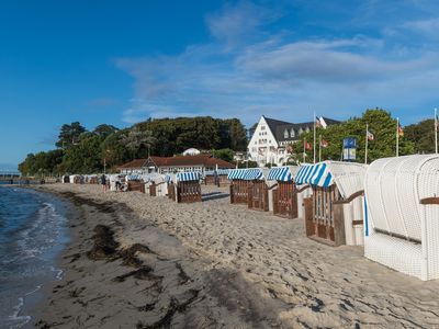 Sandwig Strand