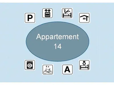 Ferienwohnung für 2 Personen (70 m²) in Glücksburg 10/10
