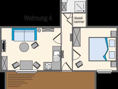 Ferienwohnung für 2 Personen (40 m²) in Göhren (Rügen) 7/7