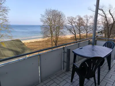 Meerblick