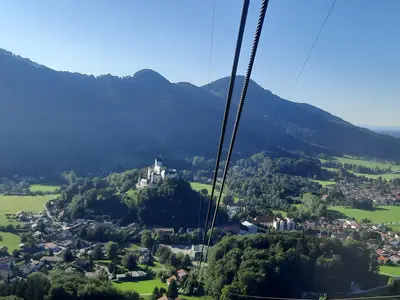 Kampwandbahn Aschau