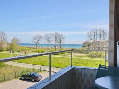 Meerblick