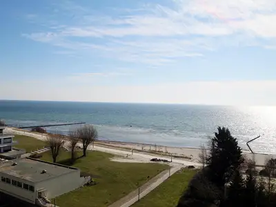 Meerblick
