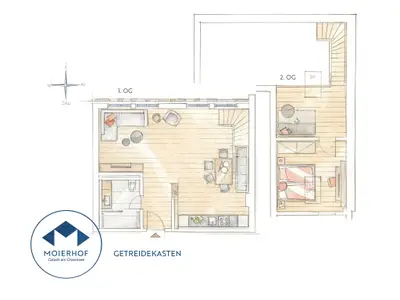 Skizze Wohnung Getreidekasten