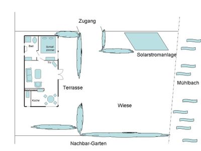 Ferienwohnung für 2 Personen (30 m²) in Haltern Am See 7/8