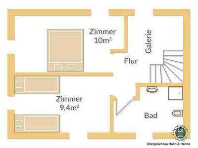 Ferienwohnung für 4 Personen (86 m²) in Hasselberg 7/10