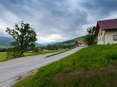 Appartement Kufsteinblick -  Lage