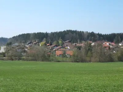 Umgebung, Ansicht 2