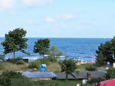 Ferienwohnung für 2 Personen (81 m²) in Heringsdorf (Seebad) 6/10