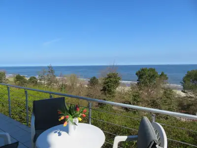 Ferienwohnung für 4 Personen (65 m²) in Heringsdorf (Seebad) 9/10