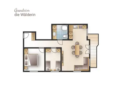 Grundriss die Wälderin