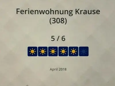 Ferienwohnung für 4 Personen (97 m²) in Hohen Wieschendorf 2/10