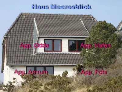 Ferienwohnung für 2 Personen (30 m²) in Hörnum 2/10
