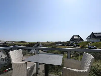 Meerblick