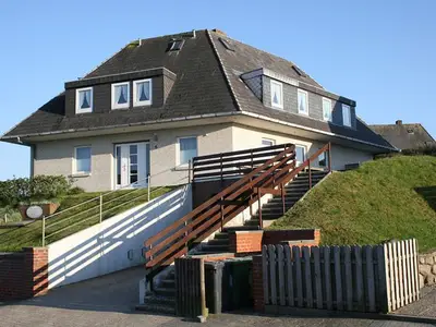 Ferienwohnung für 4 Personen (50 m²) in Hörnum (Sylt) 2/10