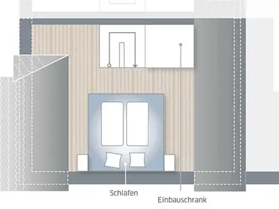 Ferienwohnung für 2 Personen (42 m²) in Hörnum (Sylt) 5/10