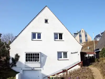 Ferienwohnung für 5 Personen in Hörnum (Sylt) 2/10